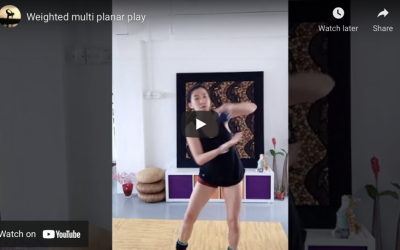 Variability of movement: part 2