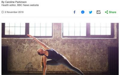 Yoga Teaching & Injuries