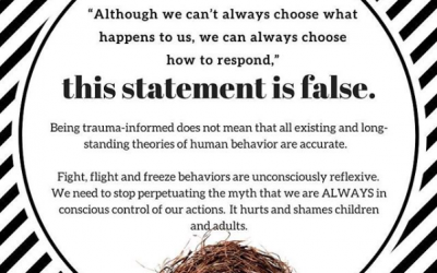 Choice in Trauma